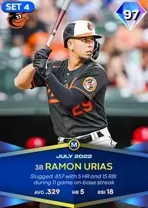 Ramon Urias, 97 Monthly Awards - MLB the Show 23