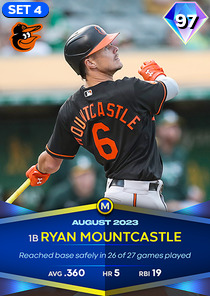 Ryan Mountcastle, 97 Monthly Awards - MLB the Show 23