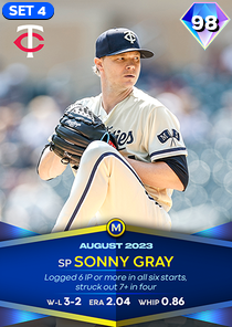 Sonny Gray, 98 Monthly Awards - MLB the Show 23