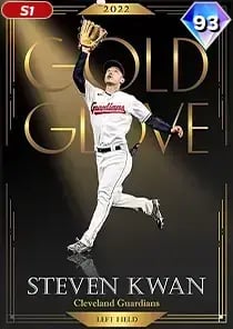 Steven Kwan, 93 Awards - MLB the Show 24