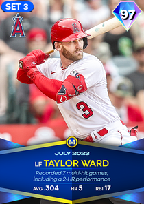 Taylor Ward, 97 Monthly Awards - MLB the Show 23