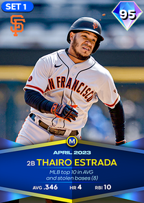 Thairo Estrada, 95 Monthly Awards - MLB the Show 23