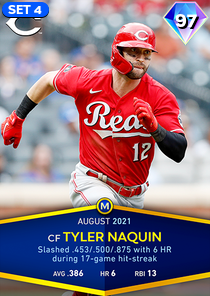 Tyler Naquin, 97 Monthly Awards - MLB the Show 23