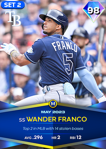 Wander Franco, 98 Monthly Awards - MLB the Show 23