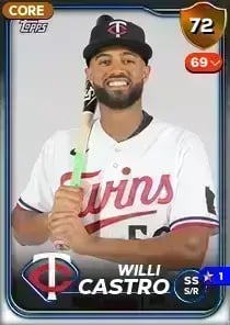 Willi Castro, 72 Live - MLB the Show 24