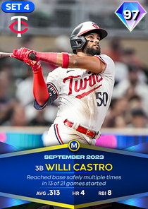 Willi Castro, 97 Monthly Awards - MLB the Show 23