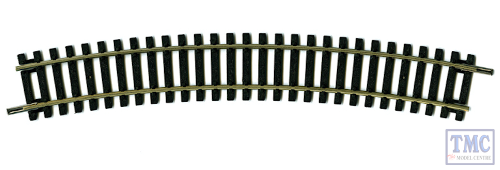 00 Gauge 36 00 Gauge 36