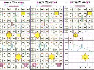 12 August 2025 kalyan Sangam Trick by Prof SK Jain