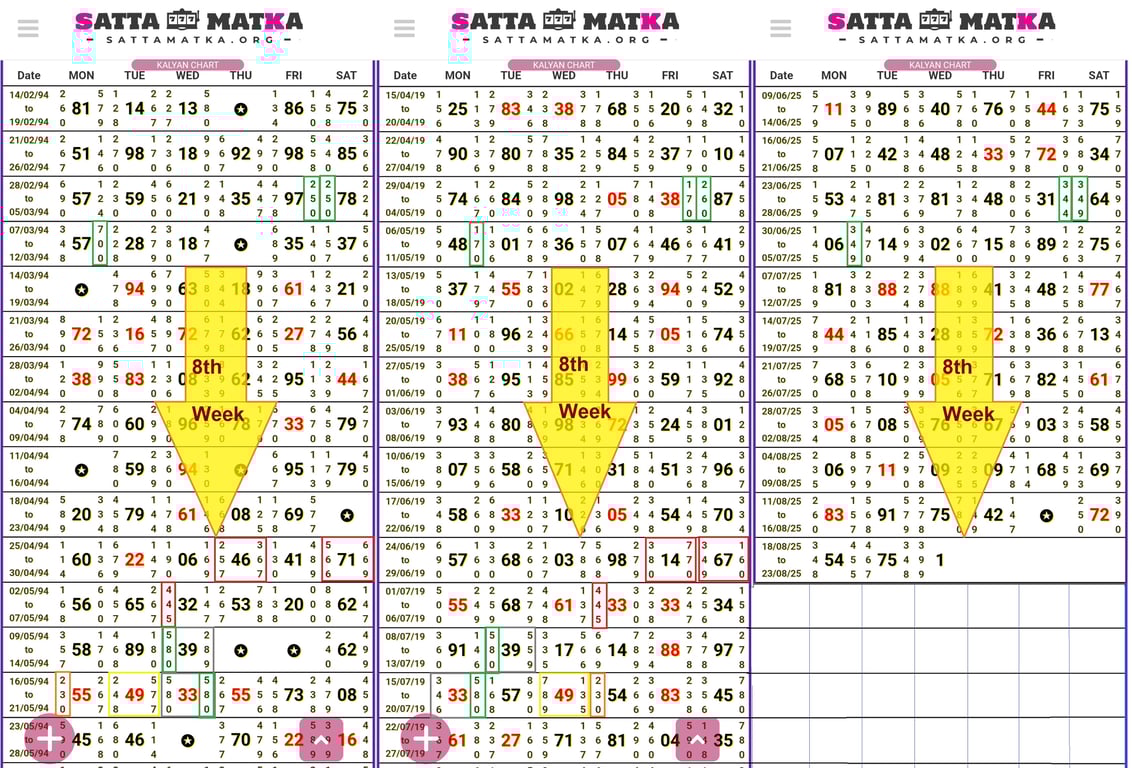 Single Achuk half sangam 160 x 76 pass jarur hoga prof sk jain ka wada