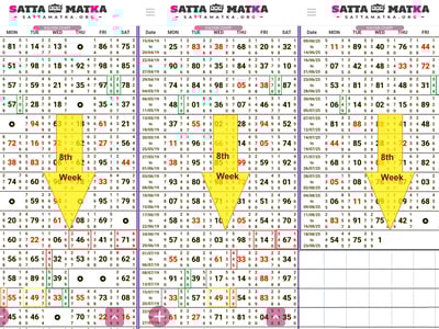 Single Achuk half sangam 160 x 76 pass jarur hoga prof sk jain ka wada