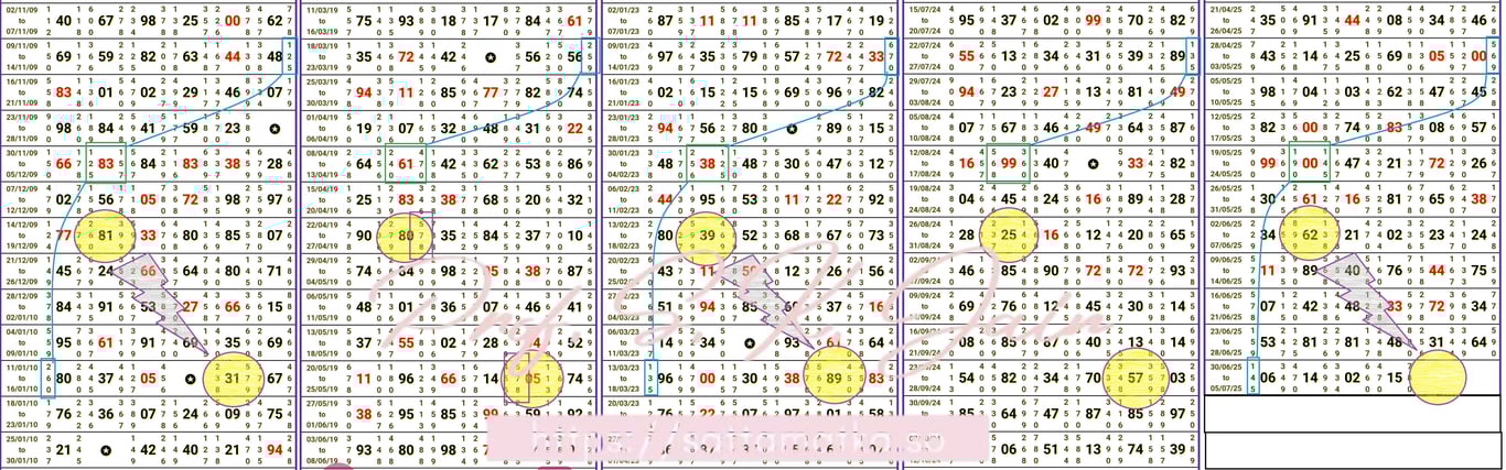 Kalyan achuk shandar jodi 12 21 prof sk jain ka ek aur dhamaka