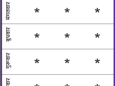 Kis tarah se FREE kalyan matka game guessing tips le sakte hai