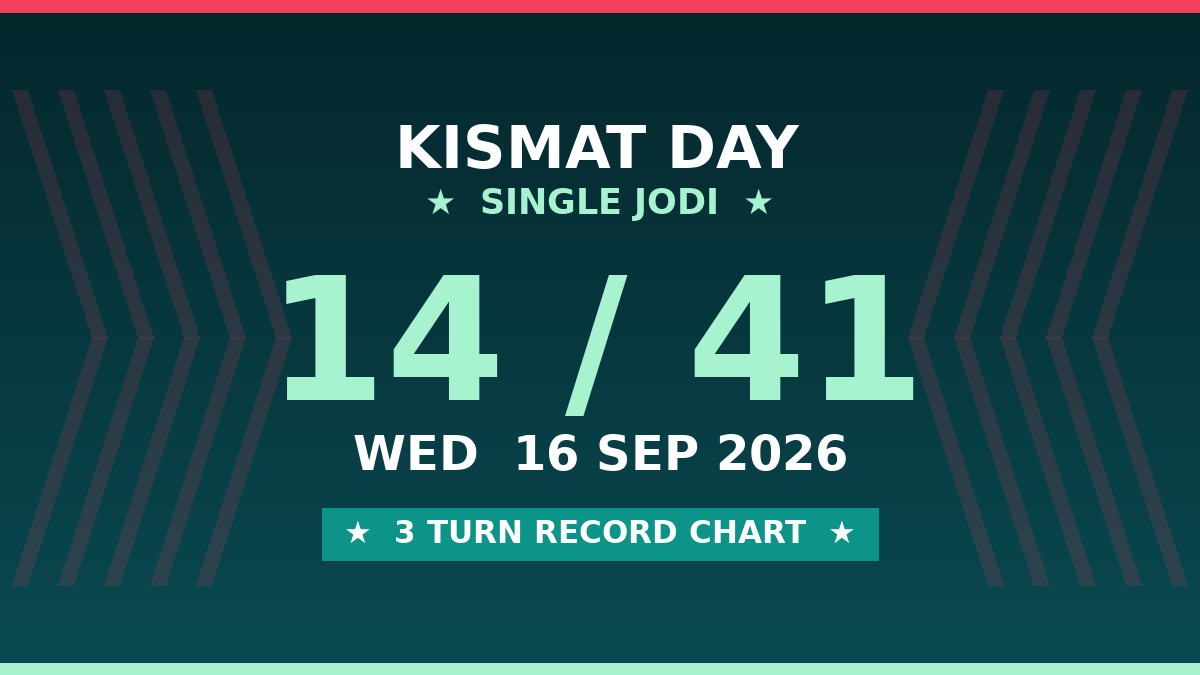 KISMAT DAY Single Jodi 14 Chance — 3 Turn Record Chart Scheme by Kesar Dadus