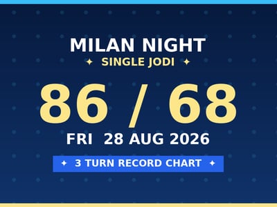 Fix MILAN NIGHT Single Jodi 86 — 3 Turn Record Analysis by Prof S.K. Jain