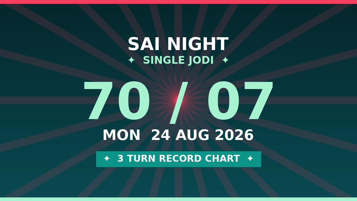 SAI NIGHT Free Scheme: 70 Single Jodi — 3 Turn Record by Prof S.K. Jain