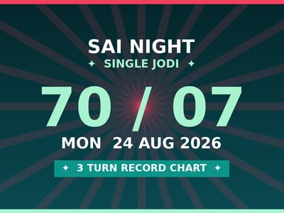 SAI NIGHT Free Scheme: 70 Single Jodi — 3 Turn Record by Prof S.K. Jain