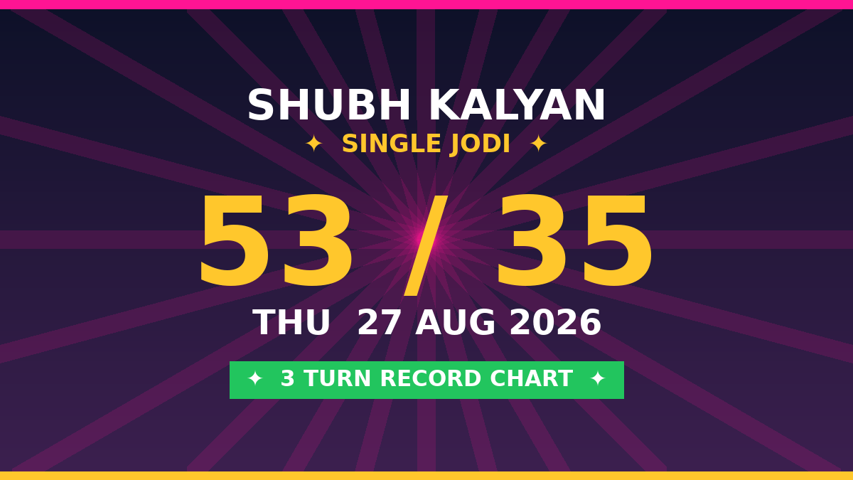 SHUBH KALYAN Single Jodi 53 Chance — 3 Turn Record Chart Scheme by Kesar Dadus