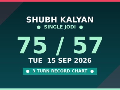 SHUBH KALYAN Single Jodi 75 Chance — 3 Turn Record Chart Scheme by Prof S.K. Jain