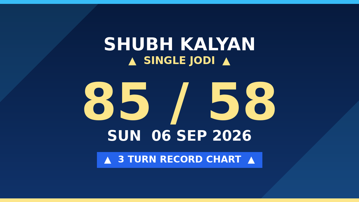 SHUBH KALYAN Free Scheme: 85 Single Jodi — 3 Turn Record by Rohit