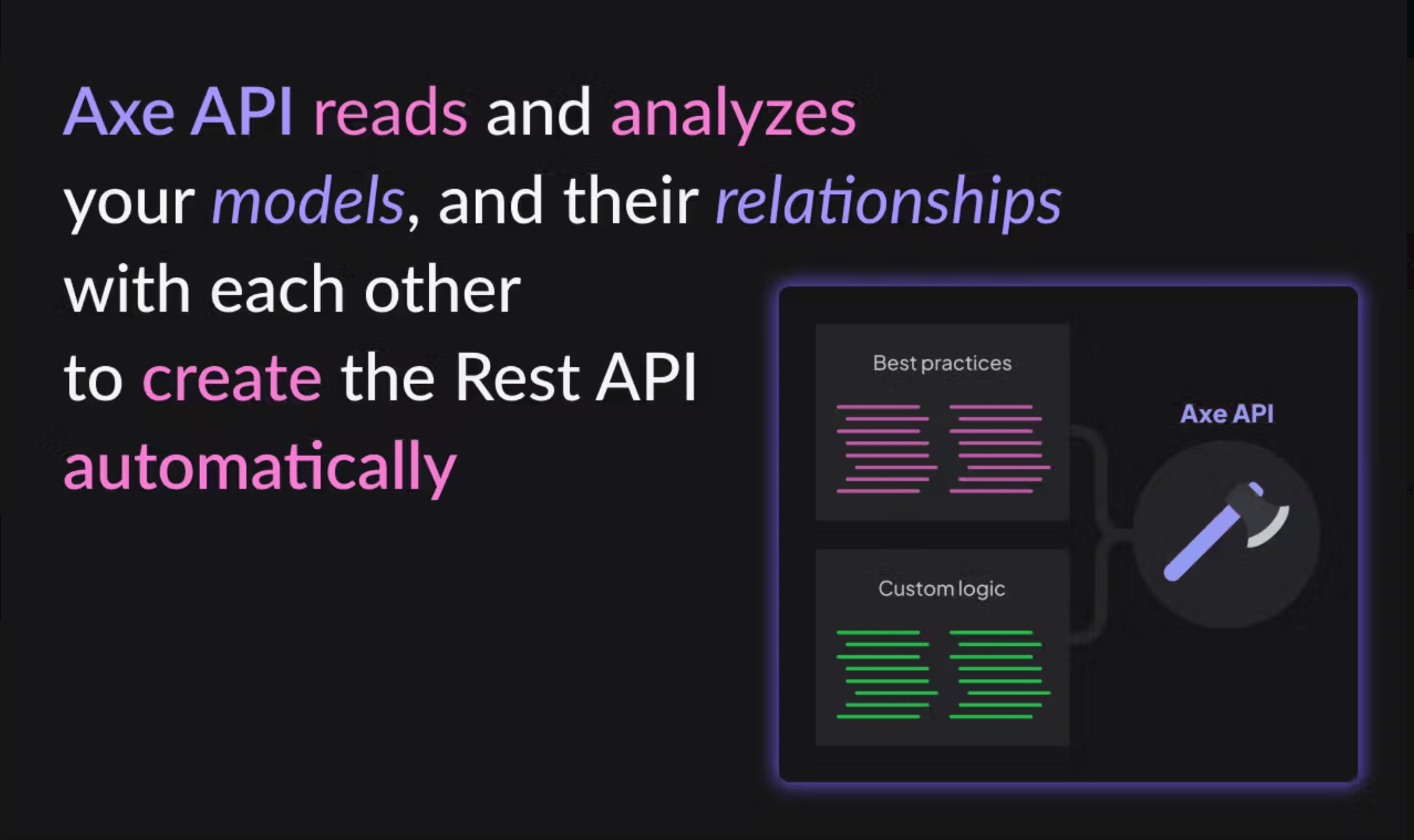 Axe API