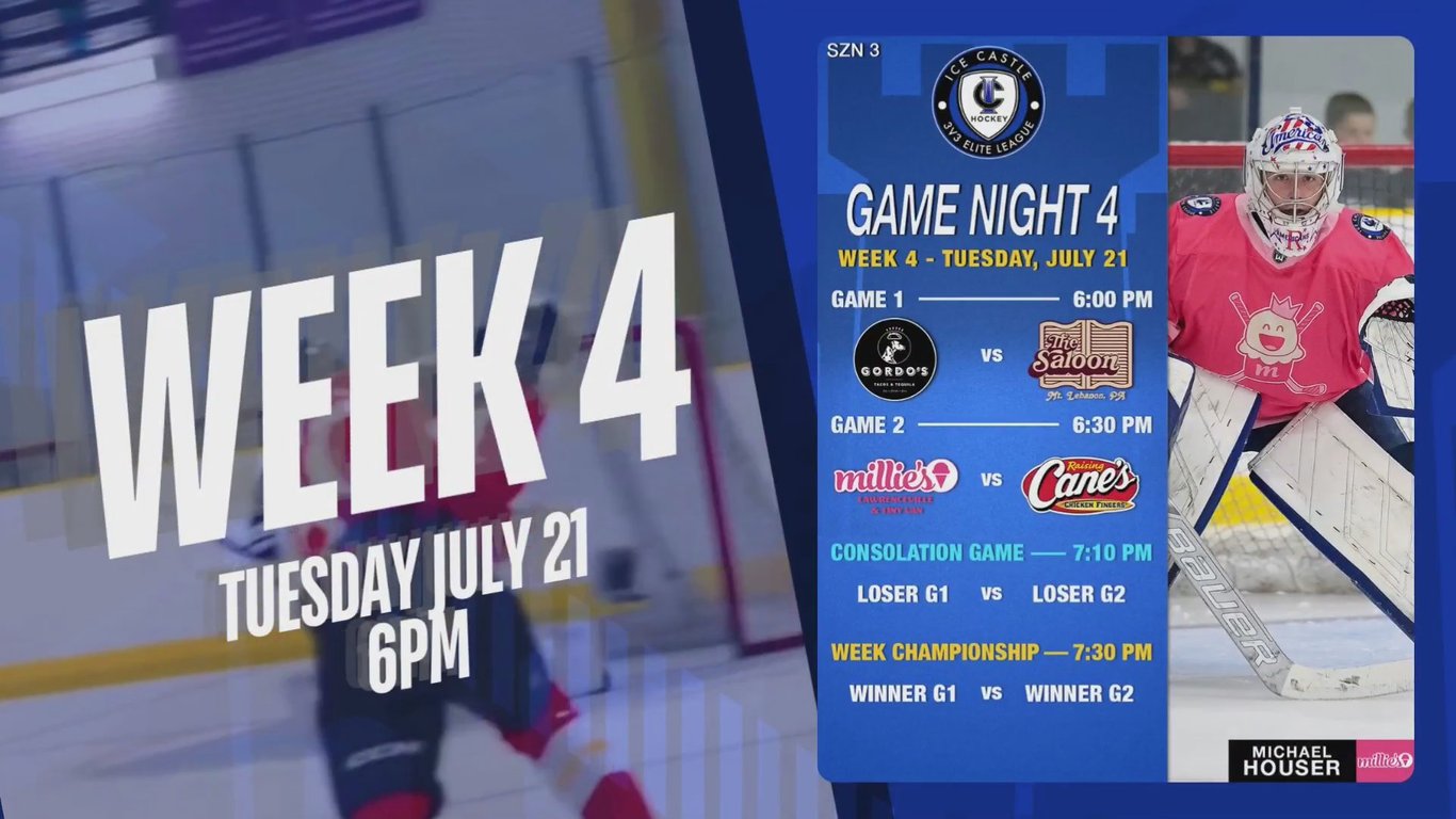 HIGHLIGHTS: Tues July 21 - IC Hockey Elite 3v3 League - Week 4 — 36 key moments 