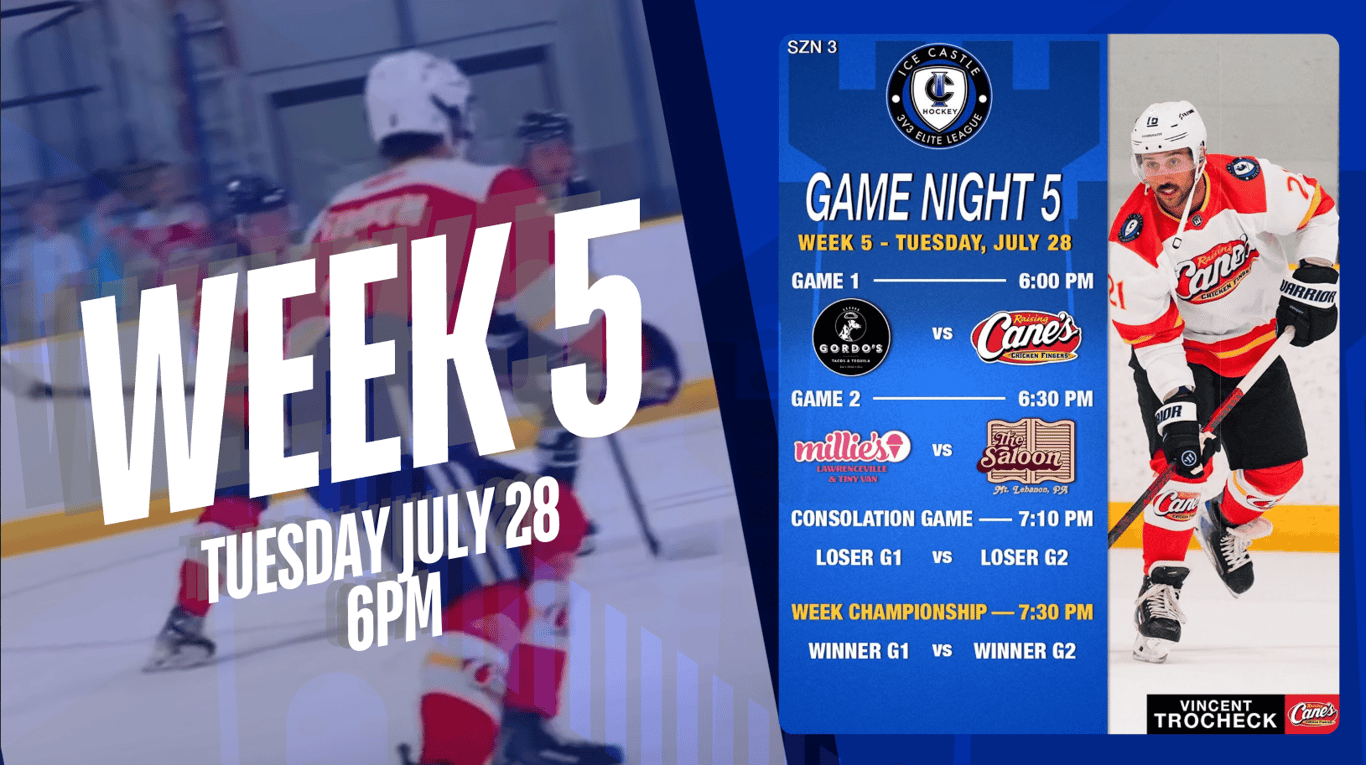 Tues July 28 - IC Hockey Elite 3v3 League - Week 5