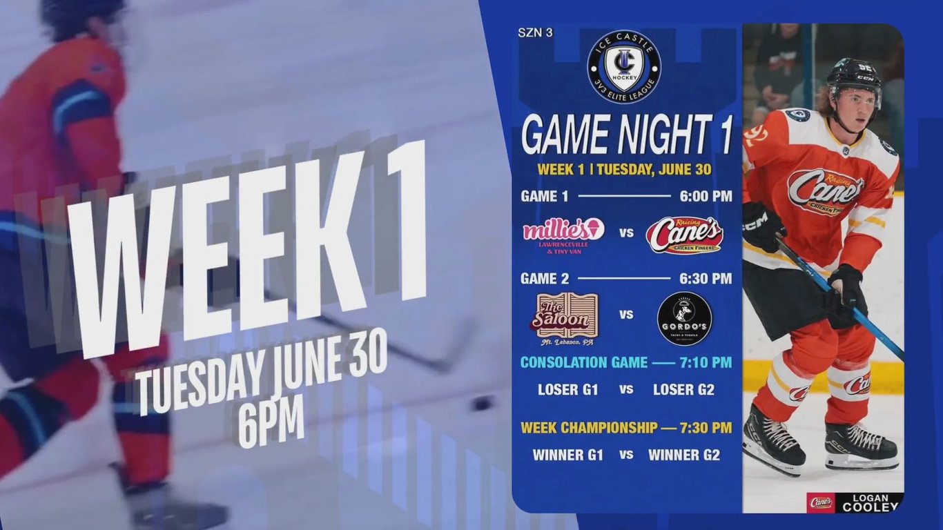 Tues June 30 - IC Hockey Elite 3v3 League - Week 1