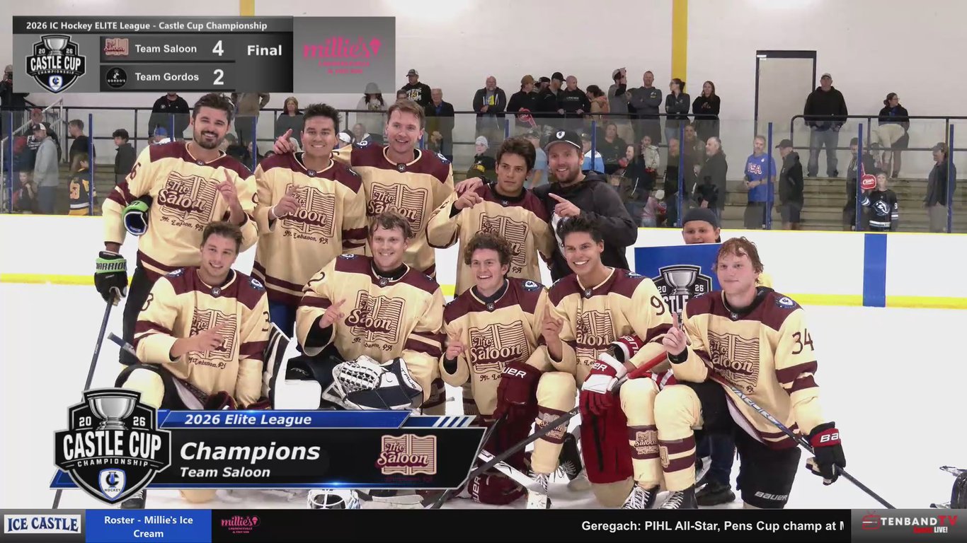 HIGHLIGHTS: Tues Aug 11 - IC Hockey Elite 3v3 League - Castle Cup Championship — 44 key moments