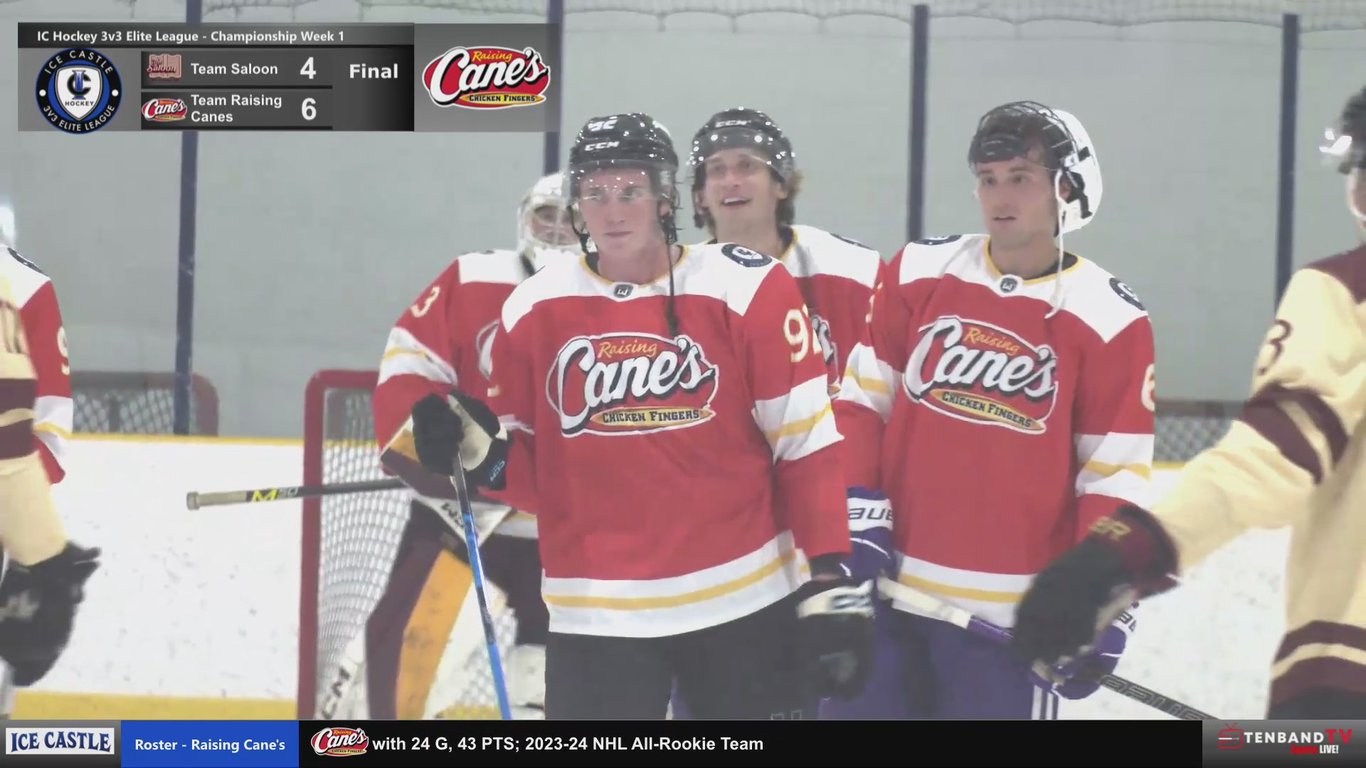 HIGHLIGHTS: Tues June 30 - IC Hockey Elite 3v3 League - Summer Showcase - Week 1 — 36 key moments + 6 chapters