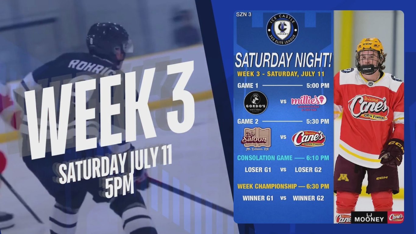 [linked] Sat July 11 - IC Hockey Elite 3v3 League - Week 3