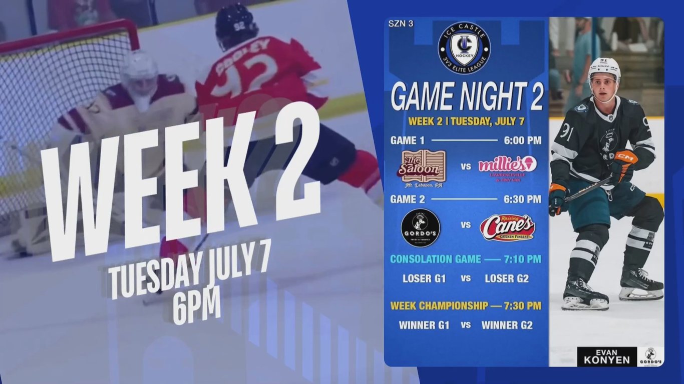 Tues July 7 - IC Hockey Elite 3v3 League - Week 2