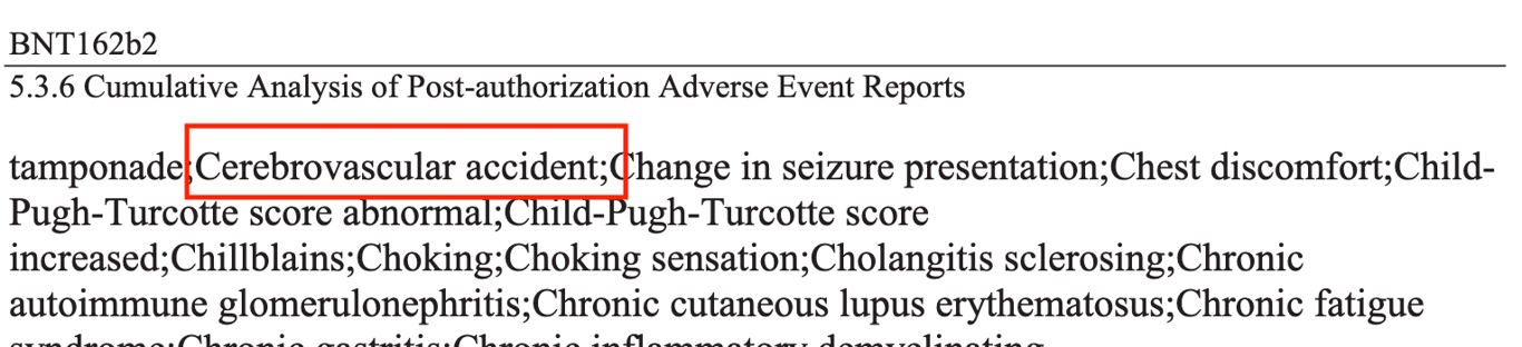 «Деликатный» документ Рf1зеr раскрывает тревожные факты об испытуемых 