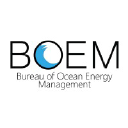 B--Limited Sources Justification:  MarketSIM