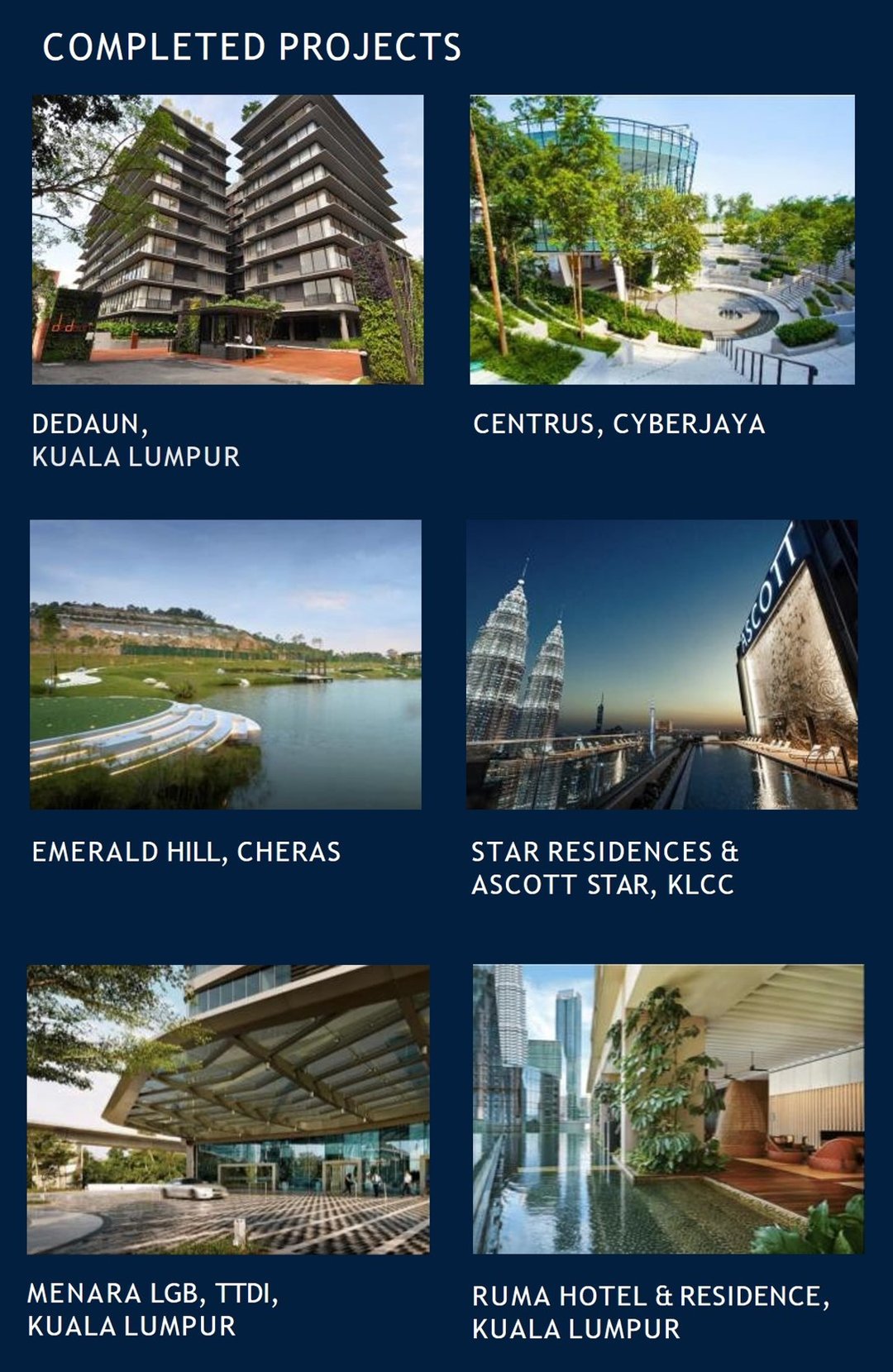 Astrum Shah Alam About Developer Landscape Architecture Portfolio