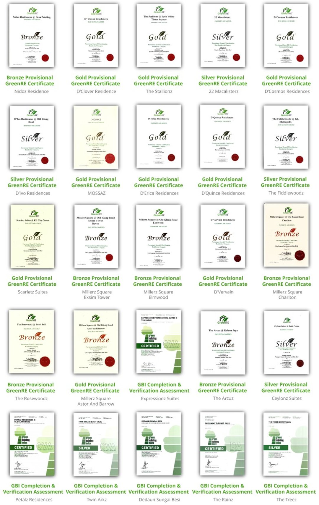 Qubaz Suites @ Kuala Terengganu, Developer Exsim Group, Greenre Awards