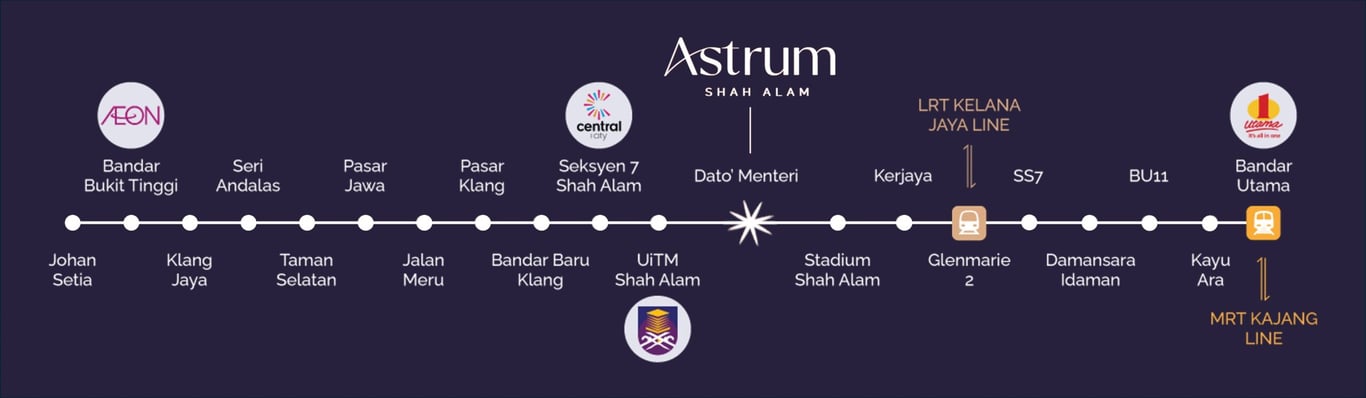 Astrum Shah Alam Dato Menteri LRT Map