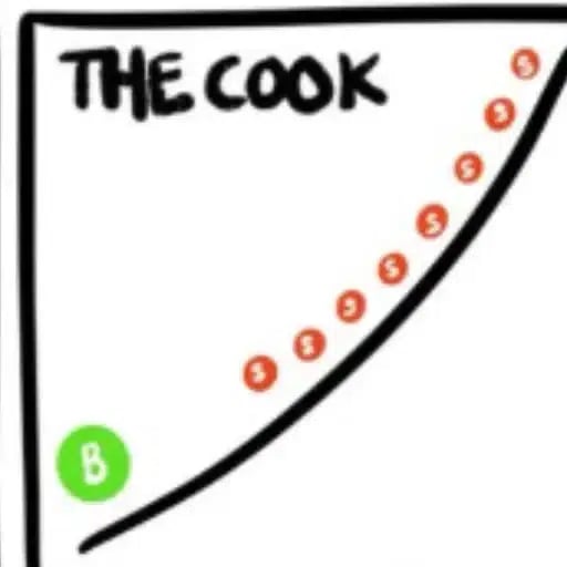 THE COOK