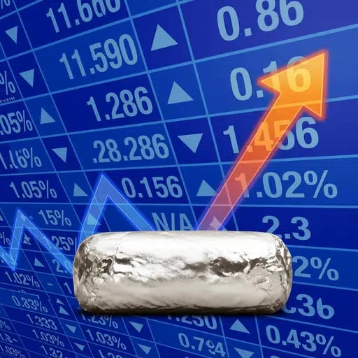 AAF Burrito Index 6900