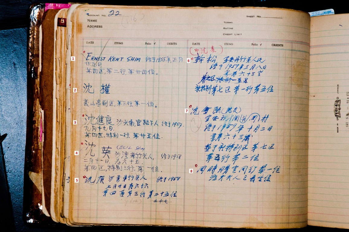 Shim Kong Burial Log