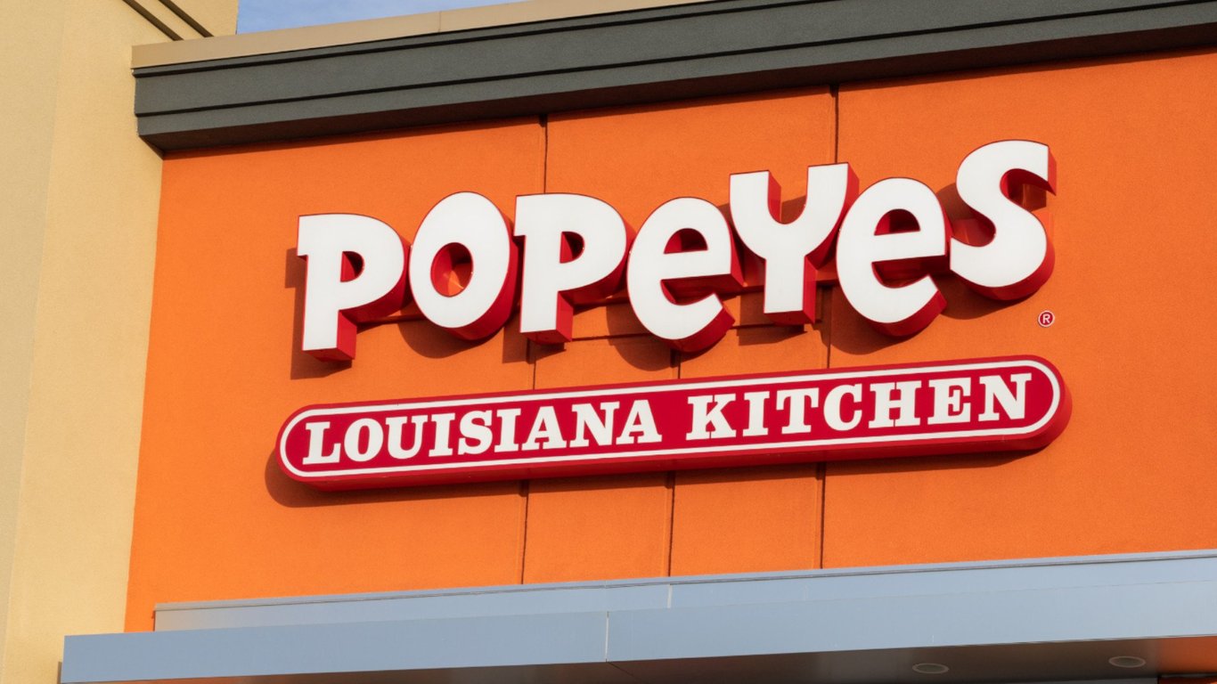 popeyes china