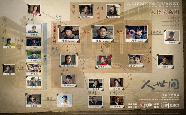 A Lifelong Journey Chinese drama