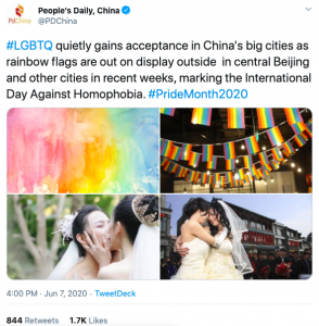 People's Daily LGBT Tweet Radii China