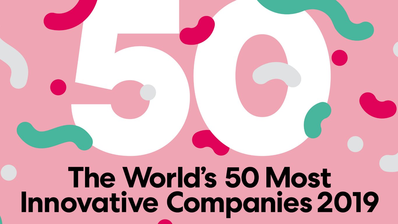 fast company 50 most innovative businesses meituan china