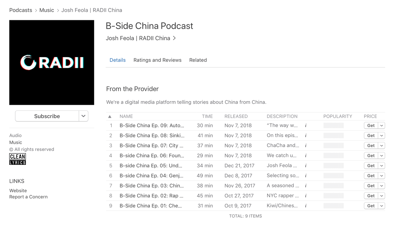 B-Side China Podcast