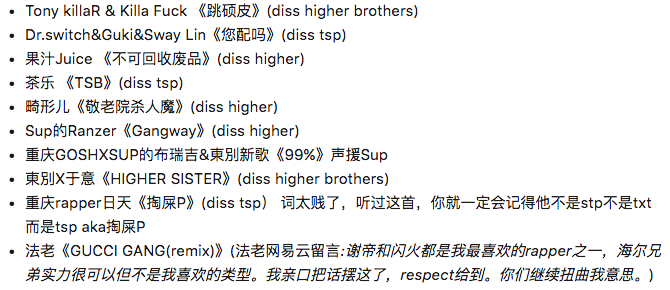 TSP and Higher Brothers diss tracks in Chinese rap | RADII China