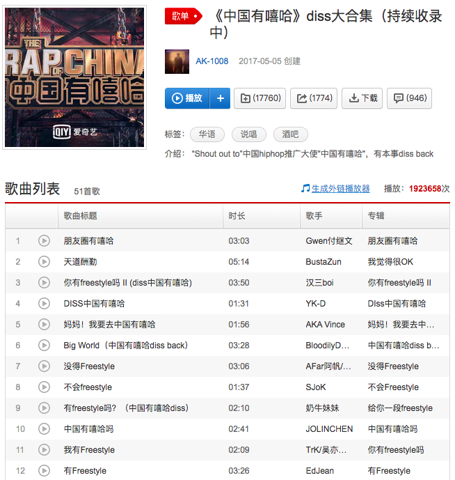 Rap of China diss track album | RADII China