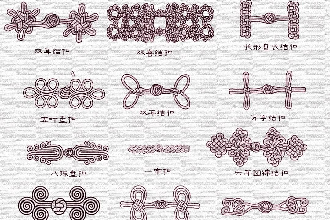 Feature image of The Knot That Binds: How an Ancient Chinese Detail is Redefining Global Style