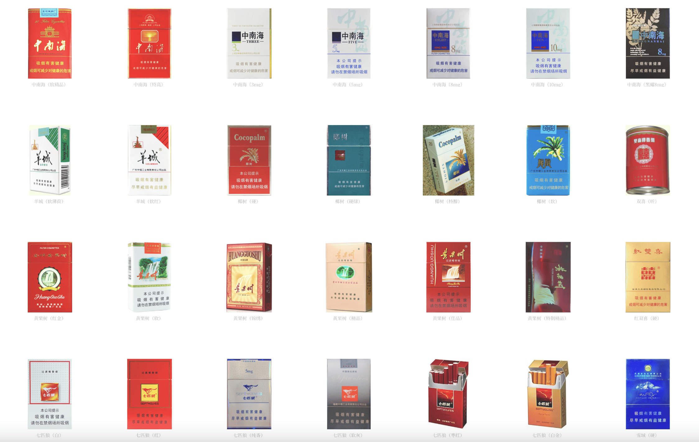 Feature image of This Creative Studio Released a “Ciggiedex” of Chinese Cigarette Brands