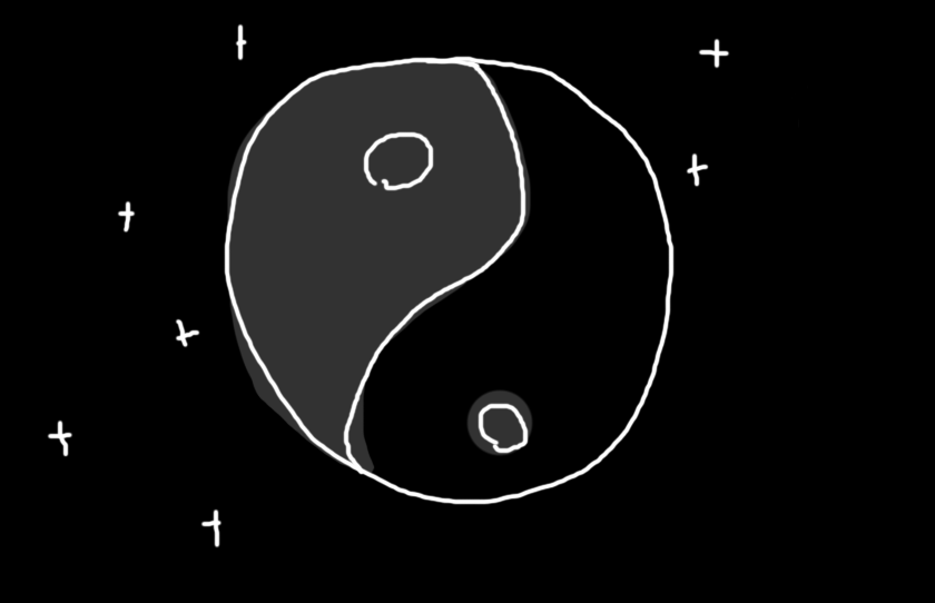 Yin and Yang for Dummies Dipping a Toe into the Theory of TCM — RADII