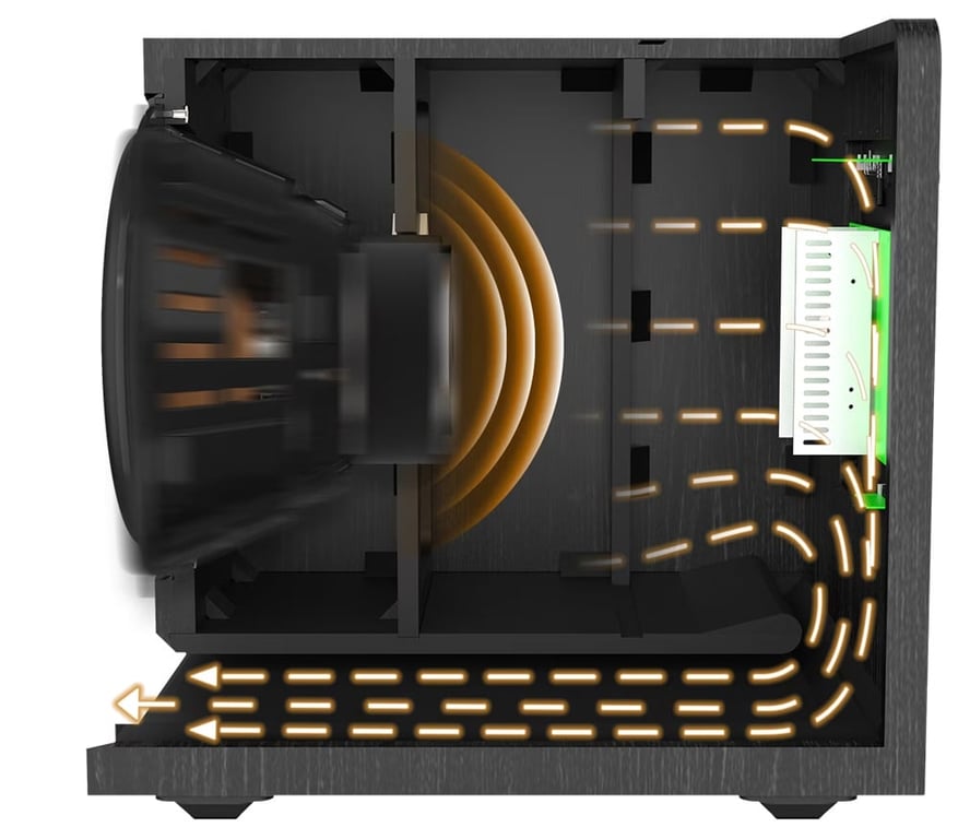 Vedere în secțiune a unui RP-1600SW cu diagrama mișcării aerului în interior